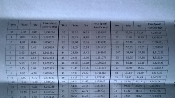 tabella foglietto.jpg